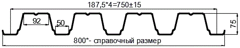 Фото: Профнастил оцинкованный Н75 х 750 (ОЦ-01-БЦ-0.75) в Протвино