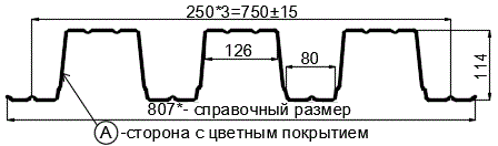 Фото: Профнастил Н114 х 750 - A (ПЭ-01-9003-0.8) в Протвино