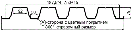 Фото: Профнастил Н75 х 750 - A (ПЭ-01-5005-0.65) в Протвино