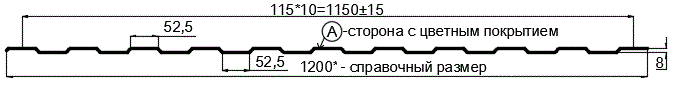 Фото: Профнастил С8 х 1150 - A (ПЭ-01-3005-0.4±0.08мм) в Протвино