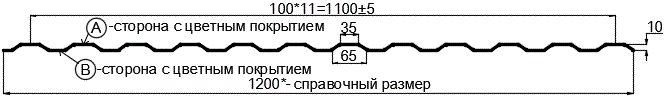 Фото: Профнастил МП10 х 1100 - A Двусторонний (ПЭ_Д-01-7024/7024-0.4±0.08мм) в Протвино